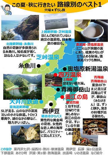 関東周辺1泊2日 穴場★ずらし旅を実体験から20選！｜車なしOK