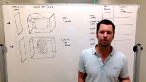 Ray Casting versus Ray Tracing