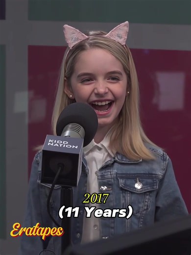 Mckenna Grace: A Look Back at Her Journey Through the Years