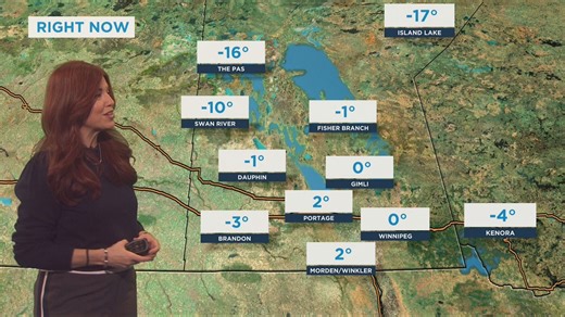 CTV Your Morning Winnipeg Weather Update for February 27, 2026