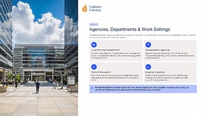 Career Exploration 101 Bundle IT Systems Automation Bundle - Complete 0A122