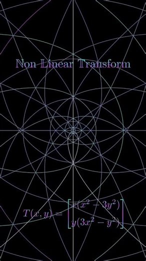 repost @mathswithmuza