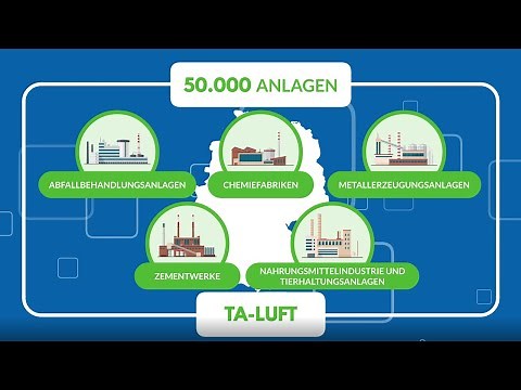 TA-Luft Regelwerk erklärt