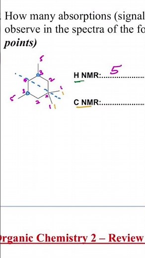 13C NMR: Number of Carbon Signals/Peaks/Absorptions in the NMR Spectrum