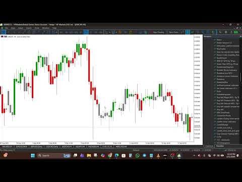 Trade Key Market Zones Like a Pro – BW Zone Trade Indicator for MT5