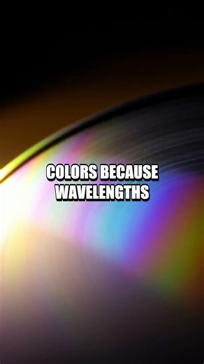 Spectral Sleuth at Home: A CD Spectroscope Adventure