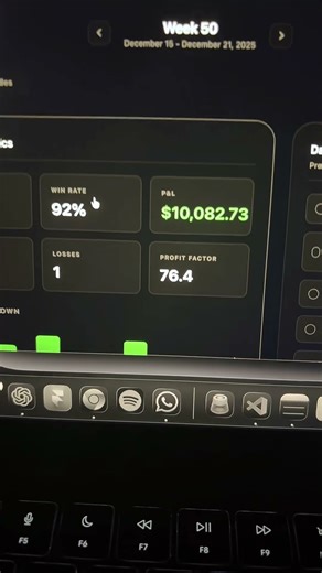 #coding #finance #currencyexchange