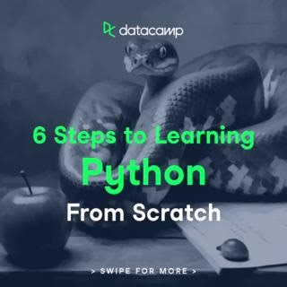 12K views · 19 reactions | #Python is the most popular programming language for good reasons.   Easy to learn and read  Works across many fields (AI, web, automation, etc.)  Huge library and package ecosystem  Core language for AI and machine learning  Free, open-source, and cross-platform Check out top tips on how to learn it in 2025, and read the full guide here: https://ow.ly/33Au50VByrz #DataCamp | DataCamp | Facebook