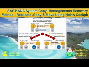 SAP HANA Administration||SAP HANA System Copy Homogeneous Recovery Method Using HANA Cockpit& Studio