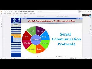 UART Protocol with Lab