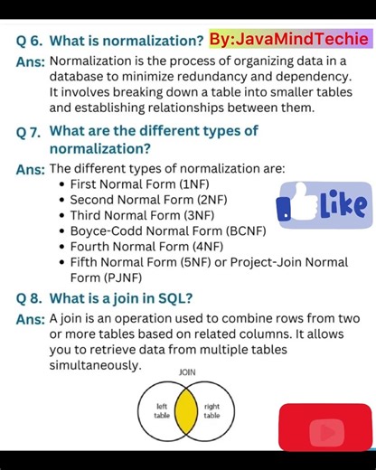 SQL Basic Understanding..