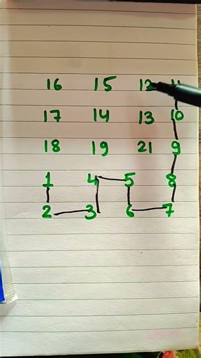 draw a checkered path with numbers 🤔🔢 #colors #numbers