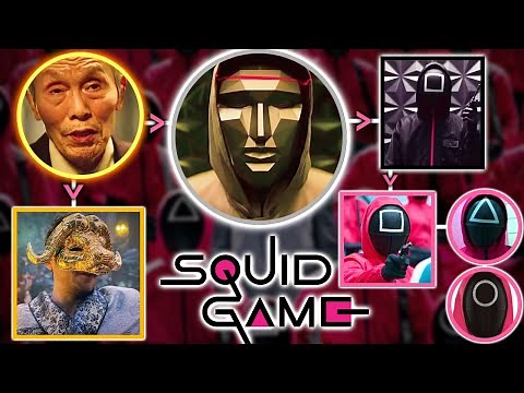 Every Squid Game Mask Meaning, Hierarchy And Organization - Explained In Detail