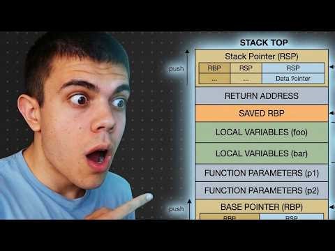 Entiende el STACK POINTER y BASE POINTER (de una vez por todas)