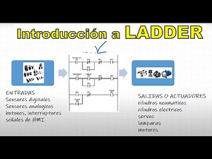 Programación Ladder | Como Programar un PLC | Introducción a Ladder