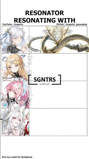 who is the strongest in lore? #kurogames #wutheringwaves #wuwa #memes #鸣潮