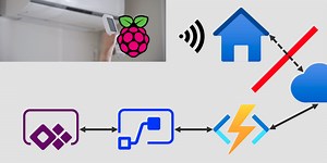 Home Automation with Power Platform - Part 2