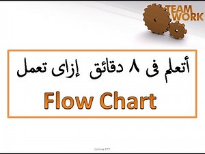 Quality Tools - أدوات الجودة - Flow Chart - Session 1