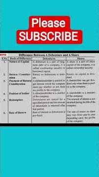 Difference between Debenture and Share #debenture #share #shorts #shortsfeed