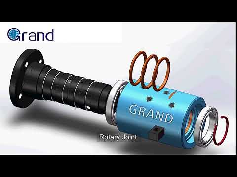 Rotary joint/rotary union internal structure 3D design video