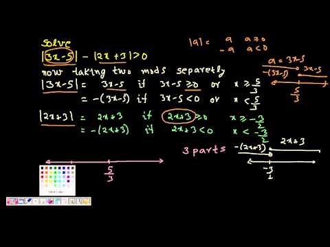 Calculus: Absolute Value (Definition, Properties and Simple Equation) (1)