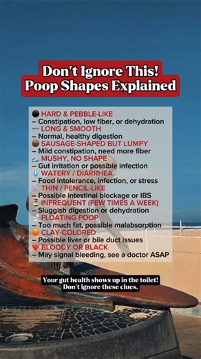30K views · 51 reactions | Poop Shapes Explained #DidYouKnow #facts #health | Time Facts | Facebook
