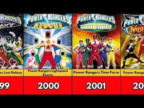 All 32 TV Series Power Rangers (1993–2025) create by Haim Saban & Toei Company