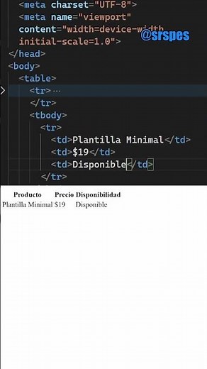 How the td tag works in HTML