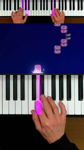 How to Play Mariage d'amour (Wedding of Love) by Chopin on Piano