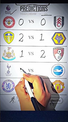 [100% ACCURATE] Premier League Predictions! 🤯