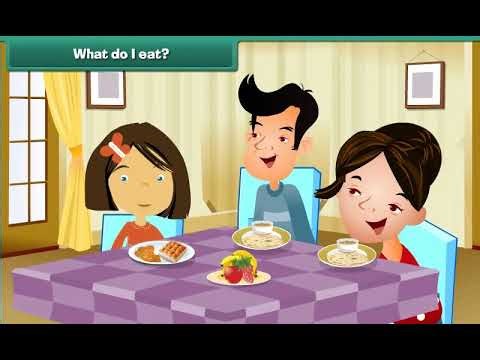 About Myself 🙋 | Class 1 (English) | Kids Learning