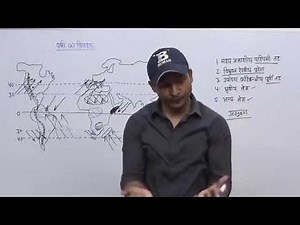 Optional geography lecture-45(b)