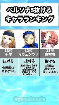 Persona 5 Character Ranking