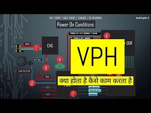 VPH line in MOBILE LOGIC SECTION ( importance and working ) with CHARGING PROCESS ‪@techinpb15‬