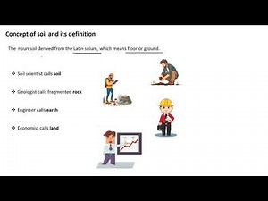 Lect 1.0 Introduction to soil