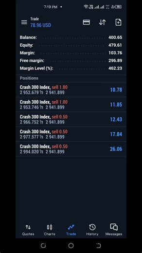 Catching spike on a live account with Crystal unbeatable trading system #boomandcrash #boomandcrashtrading #boomandcrash #indicators #syntheticindices #forexeducation #forexforbeginners #forexsignals #forextrader #boomandcrashstrategy #kenyansinqatar🇶🇦🇶🇦🇰🇪🇰🇪 #foryou #crystalmarkets #goviral #frypg