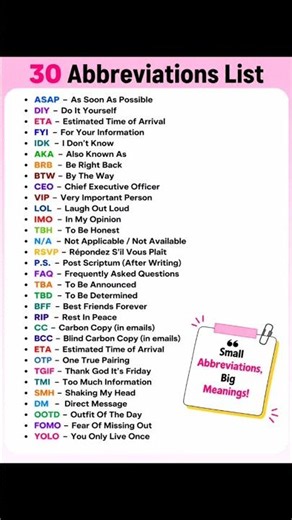 30 English Abbreviations You Must Know! | Speak & Text Like a Native English Speaker #abbreviation