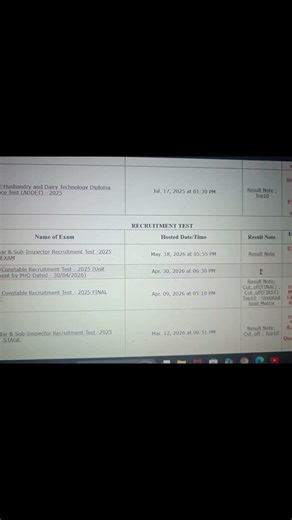 MPSI result out | mp iti TO result update| mains mpsi result | #mpitito #mpsi #mpesb