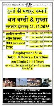 CLIENT INTERVIEW ## ANUJTECH OVERSEAS GORAKHPUR 21-12-2025