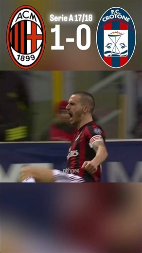 Ac Milan Vs Crotone Serie A 17/18 #sync