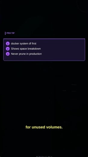 Docker Disk Full — Clean Up Images Volumes