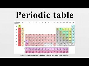 Periodic table