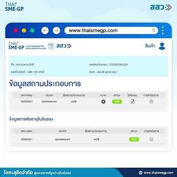 การลงชื่อเข้าใช้งานเพื่อต่ออายุใบรับรองบน THAI SME-GP