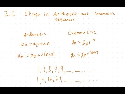 Ap Pre Calculus Unit 2 Topic 2.1 Change in Arithmetic and Geometric Sequences
