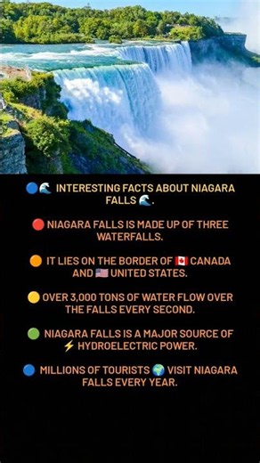 INTERESTING FACTS ABOUT NIAGARA FALLS 🌊.