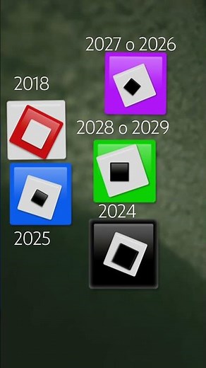 Todos los logos de Roblox