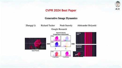 减论：5分钟极减阅读CVPR24 best paper《Generative Image Dynamics》