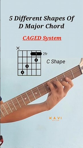 5 Different Shapes Of D Major Chord | CAGED System | Guitar Chords | Guitar Lesson |