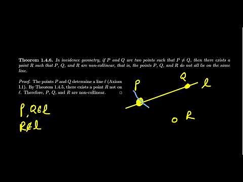 Theorems of Incidence Geometry