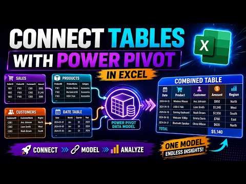 Stop Using VLOOKUP! Connect Excel Tables with Power Pivot || Best Way To Connect Tables In Excel